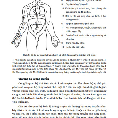 Trung Y Học Khái Luận (Quyển Thượng)