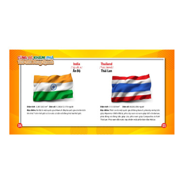 Cùng Bé Khám Phá Thế Giới Xung Quanh (VT)