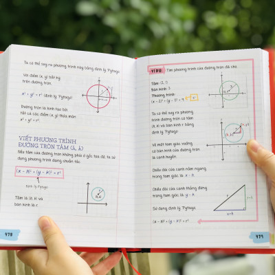 Sách - Sổ tay Hình học ( Tiếng Việt ) Tổng hợp kiến thức toán học hình học từ lớp 8 đến lớp 12 - Á Châu Books, bìa cứng in màu