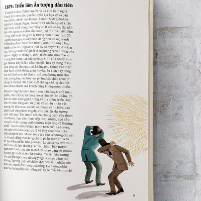 Sách - Đây Là Monet - Đông A