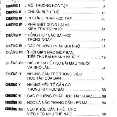 Bí Quyết Học Bài Mau Thuộc