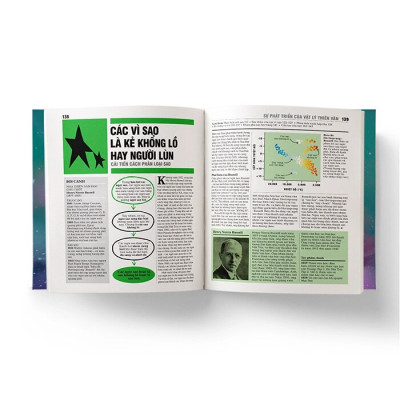 Sách - THIÊN VĂN HỌC - Khái Lược Những Tư Tưởng Lớn (Bìa Cứng)