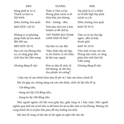 Sách - Hải Thượng Y Tông Tâm Lĩnh - Tập 1 - Lê Hữu Trác