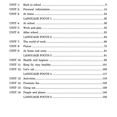 Hướng Dẫn Học Tốt Tiếng Anh 7