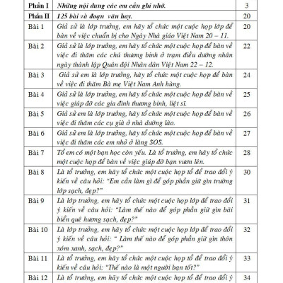 125 Bài Và Đoạn Văn Hay 3