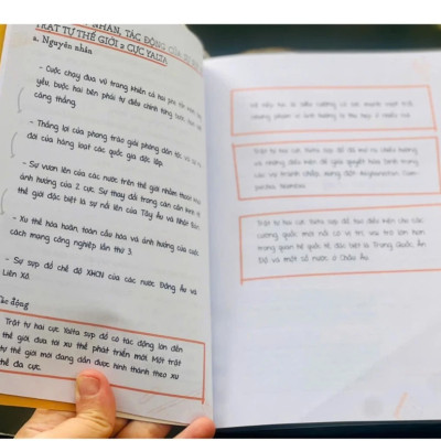 Sách - Ôn Luyện Siêu Tốc Lịch Sử 12 - Hướng Dẫn Học Tập Hoàn Thiện Kiến Thức (AC)
