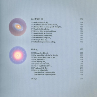 Mọi Điều Bạn Cần Biết Về Vũ Trụ