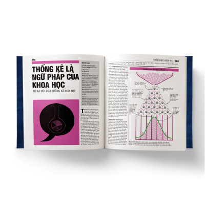 Toán học - Khái lược những tư tưởng lớn