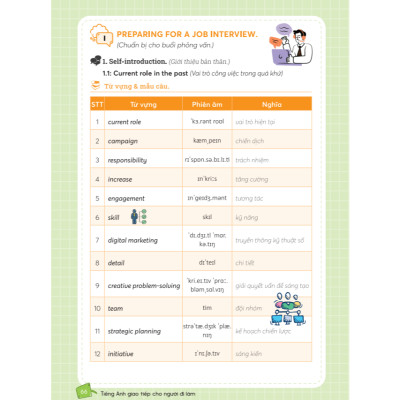 Sách - Tự Học Tiếng Anh Giao Tiếp Cho Người Đi Làm - MCBooks