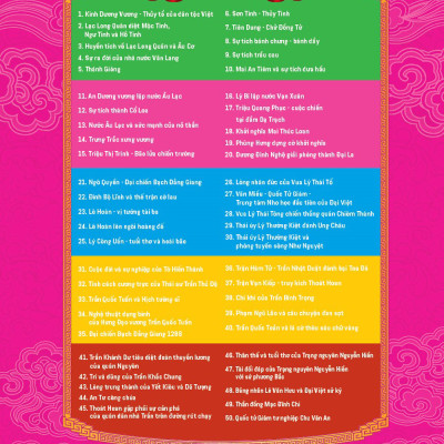 Khát Vọng Non Sông - Sự Tích Thành Cổ Loa