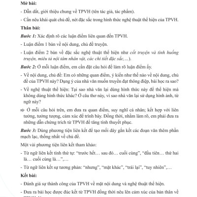 Giúp Em Viết Đoạn Và Bài Văn Hay Ngữ Văn 8