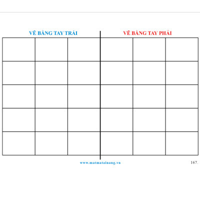 SÁCH KÍCH HOẠT THIÊN TÀI SÁNG TẠO