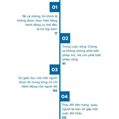 Sách - Càng Kỷ Luật - Càng Tự Do (Tái Bản 2024)