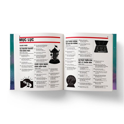 Sách - THIÊN VĂN HỌC - Khái Lược Những Tư Tưởng Lớn (Bìa Cứng)