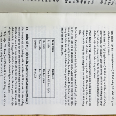 Kinh Nghiệm Tuệ Quán - Toại Khanh (Bản In Năm 2024)