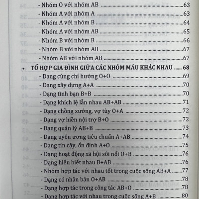 Nhân Học - Thiết Nguyên (Chủ Biên)