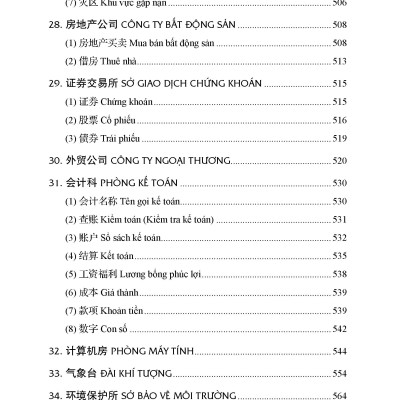 Từ Điển Chủ Điểm Hán Việt Hiện Đại