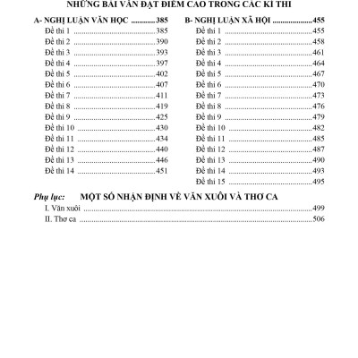 Luyện Kĩ Năng Giải Đề Học Sinh Giỏi Lớp 9 Và Ôn Thi Vào Lớp 10 Chuyên - Môn Ngữ Văn