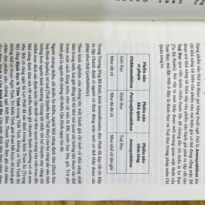 Kinh Nghiệm Tuệ Quán - Toại Khanh (Bản In Năm 2024)