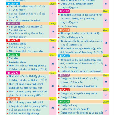 Sách - Bài Tập Tuần Toán Lớp 5 - tập 1 - Kết Nối