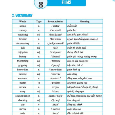 Global Success - Bộ Đề Kiểm Tra Định Kỳ 4 Kỹ Năng Tiếng Anh Lớp 7 - Tập 1 (Có Đáp Án)