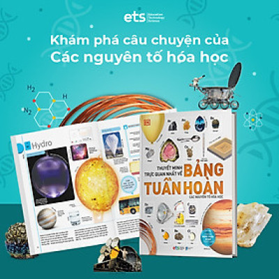 Thuyết Minh Trực Quan Nhất Về Bảng Tuần Hoàn Các Nguyên Tố Hóa Học