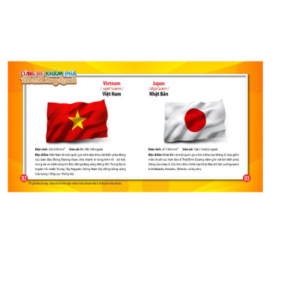 Cùng Bé Khám Phá Thế Giới Xung Quanh (VT)