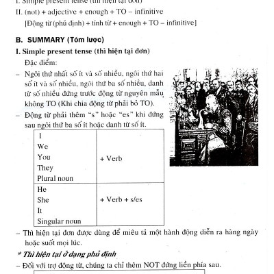 400 Bài Tập Tiếng Anh Chọn Lọc Lớp 8