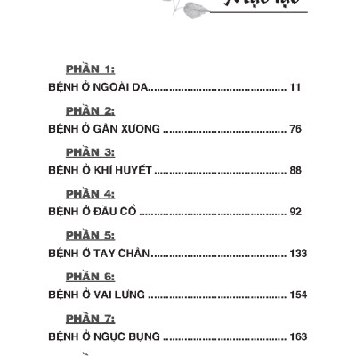 1200 Bài Thuốc Thần Phương (Bác Sĩ Tốt Nhất Là Chính Mình)