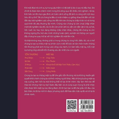 Sách - Nhận Diện 5 Tổn Thương - Lise Bourbeau - Thiện Tri Thức