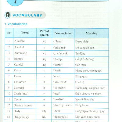 Global Success - Bài Tập Bổ Trợ Và Nâng Cao Tiếng Anh Lớp 7 - Tập 2 (Có Đáp Án)