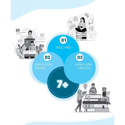 Sách - 3 STEP - Tiết Lộ Bí Quyết 3 Bước Đạt Điểm 8+ Ngữ Văn - Megabook