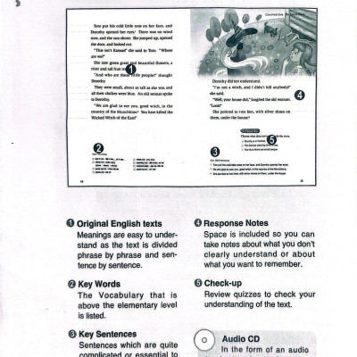 Happy Reader - Phù Thủy Xứ Oz