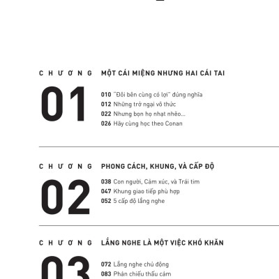 Sách - Nghệ Thuật Lắng Nghe - Thực Hành Thấu Cảm - Xây Dựng Lòng Tin - Tạo Ra Kết Nối Sâu Sắc