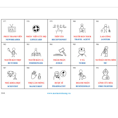 SÁCH KÍCH HOẠT THIÊN TÀI SÁNG TẠO