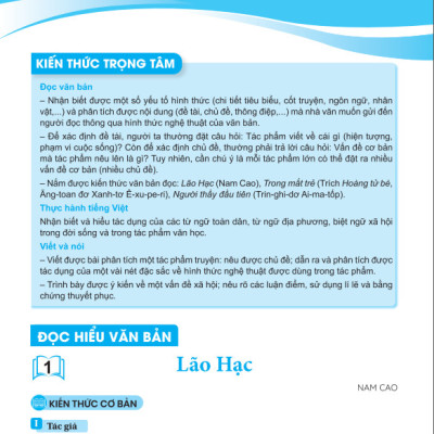 Sách - Học Tốt Ngữ Văn 8 - Biên soạn theo chương trình GDPT mới Cánh Diều - ndbooks