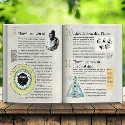 Lược Sử Về Các Nguyên Tố