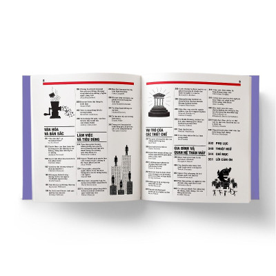 Sách - Xã Hội Học - Khái Lược Những Tư Tưởng Lớn - Đông A