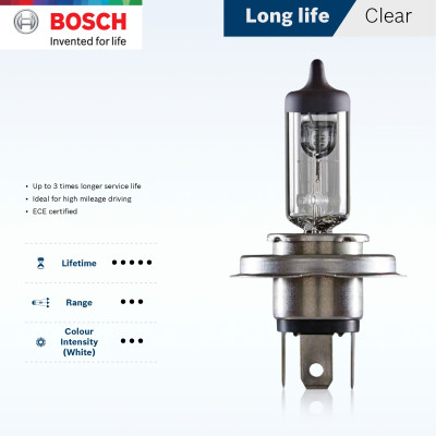 Bóng Đèn Bosch H10 12V 42W - Đèn Cốt , Đèn Pha , Đèn Sương Mù