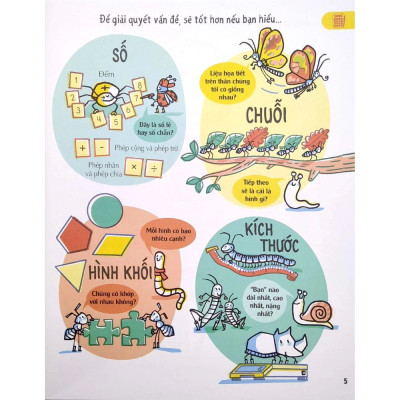 Những Kiến Thức Toán Học Thiết Yếu Dành Cho Học Sinh Tiểu Học