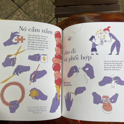 (Bìa cứng in màu - Tủ sách Giải thưởng BRAW “Giải Nobel của sách tranh”) TỎ TƯỜNG TAY TA – Bách khoa toàn thư về đôi tay - Vítězslav Mecner - Magda Garguláková  - Thư Vũ dịch - San Hô Books – NXB Thanh niên