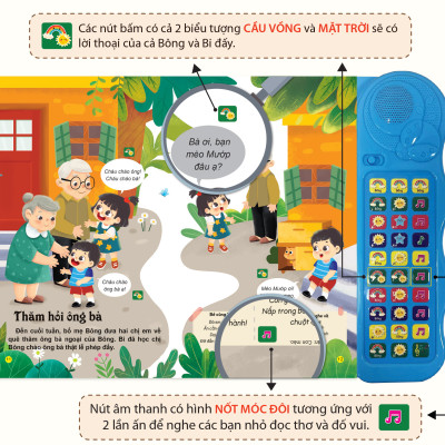 Sách - Sách âm thanh - Bé học nói Phiên bản đặc biệt với 30 nút bấm cho bé 0 - 6 tuổi - Đinh Tị Books