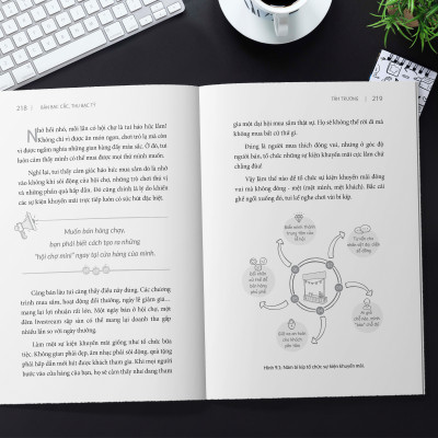 Sách - Bán Bạc Cắc, Thu Bạc Tỷ - Dùng Bí Quyết Dễ Xài Để Bán Hàng Có Lãi