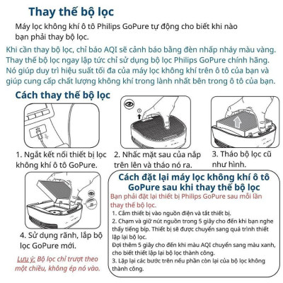 Máy khử mùi, lọc không khí trên xe ô tô Philips GP5201- Hàng nhập khẩu