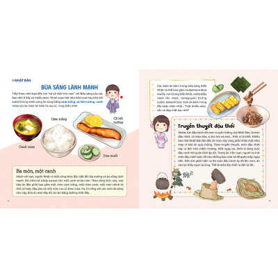 Thế Giới Lớn Trong Bàn Tay Nhỏ - Mẹ Ơi, Sáng Nay Mình Ăn Gì?