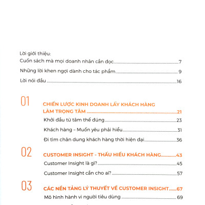 Thấu Hiểu Khách Hàng - Đặng Thúy Hà