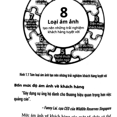 Từ Quên Đến Ám Ảnh