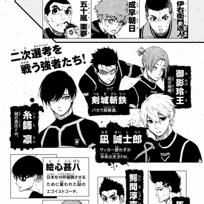 ブルーロック 6 - BLUELOCK