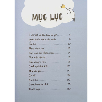 Thí Nghiệm Khoa Học Vui