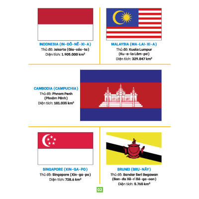 Sách - Từ điển bằng tranh - Cờ các quốc gia trên thế giới (bìa cứng) - MT